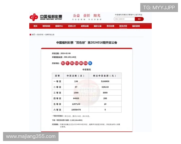 福彩15089期开奖结果查询与最新号码公布
